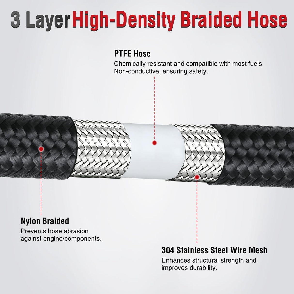 10AN 10FT PTFE Stainless Steel Braided Fuel Line Hose Only | Compatible with E85 PTFE Teflon EFI Fuel Line Universal for LS Engines & Automotive Racing Applications