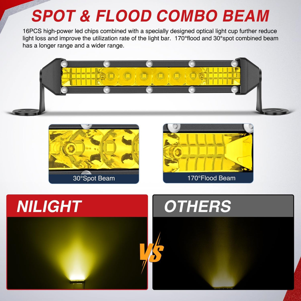 Slim LED Light Bar 2Pcs 7 Inch 16LED Single Row Spot Flood Combo Yellow Off Road Work Driving Fog Lighting for 12V 24V ATV UTV Pickup Truck Tractor Boat