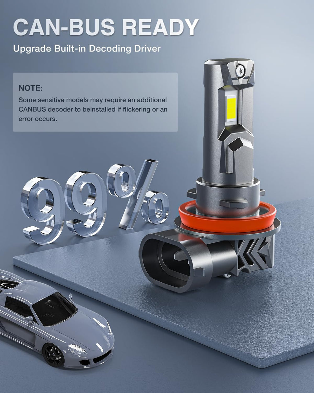 H11/H9/H8 LED Headlight Bulbs E4S Series 80W 20000LM 6500K IP67 | 2 BULBS Nilight