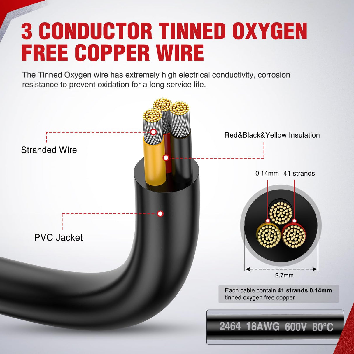 50FT 18AWG 3 Conductor Electrical Wire Tinned Oxygen Free Copper Red Black Yellow 3 Wires Parallel 600V DC Flexible PVC Case Extension Cords for LED Strips Lamps Lighting