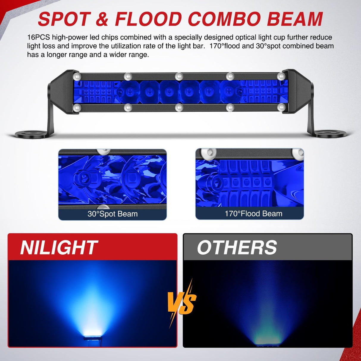 Slim LED Light Bar 2Pcs 7 Inch 16LED Single Row Spot Flood Combo Blue Off Road Driving Fog Fishing Hunting Emergency Safety Signal Lighting for 12V 24V ATV UTV Pickup Truck Tractor Boat