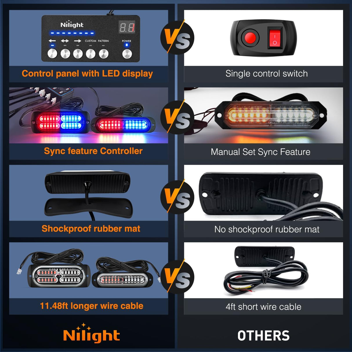 8PCS Led Strobe Lights with Controller 12V 24V Sync Feature Red Blue Light 12 24 LED Surface Mount Emergency Hazard Warning for Vehicle Car Truck RV ATV