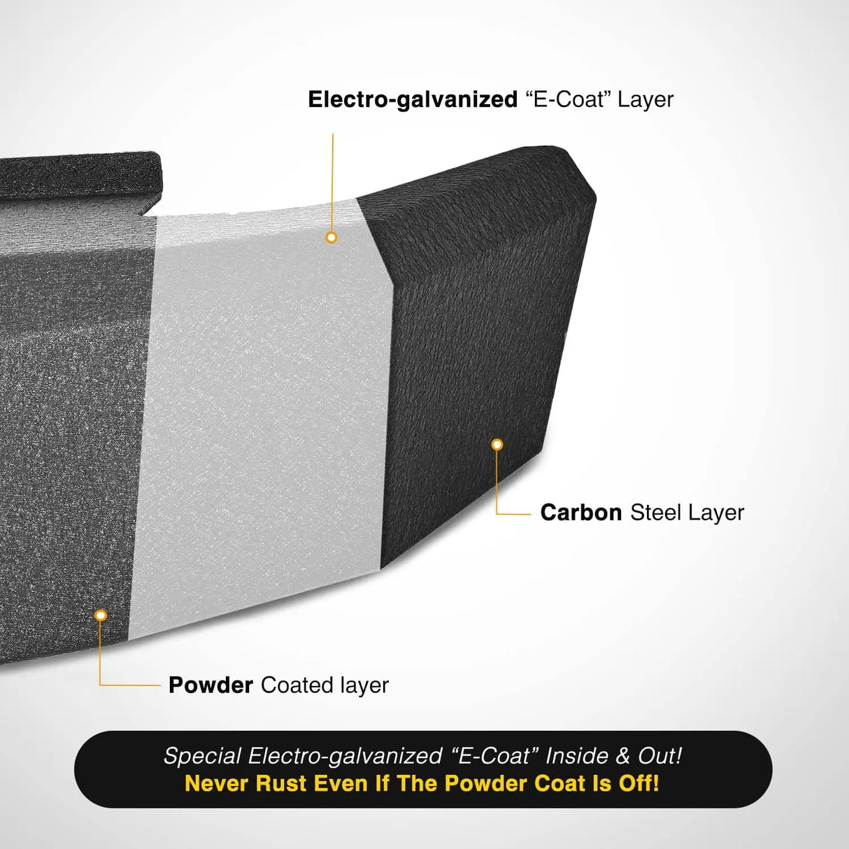 Rear Bumper Nilight Rear Step Bumper for 2009 2010 2011 2012 2013 2014 Ford F150 Full Width Pickup Truck Rear Step Textured Black Solid Steel Offroad with 2X Upgraded 18W LED Lights D-Rings, 2 Years Warranty