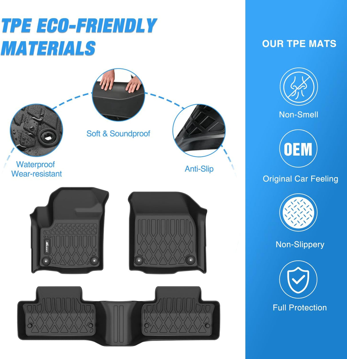 Floor Mat TPE Floor Mats for Land Rover Range Rover Evoque 5 Door and Coupe 2011 2012 2013 2014 2015 2016 2017 2018 2019, All Weather Custom Fit Heavy Duty Floor Liners