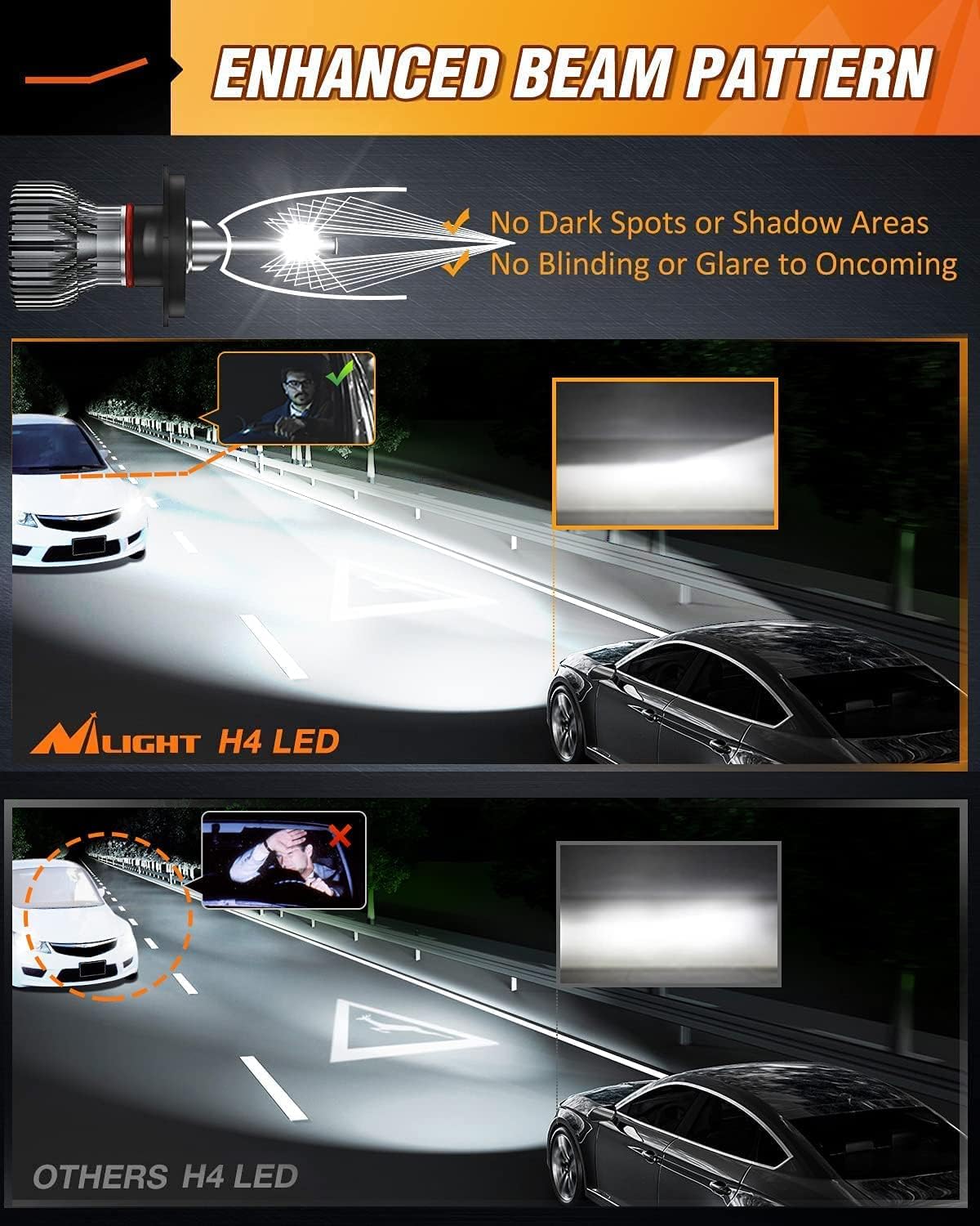 H4/9003/HB2 Bulbs, Halogen Replacement High Low Dual Bulbs, Compact Size, 6000K Cool White, 2-Pack