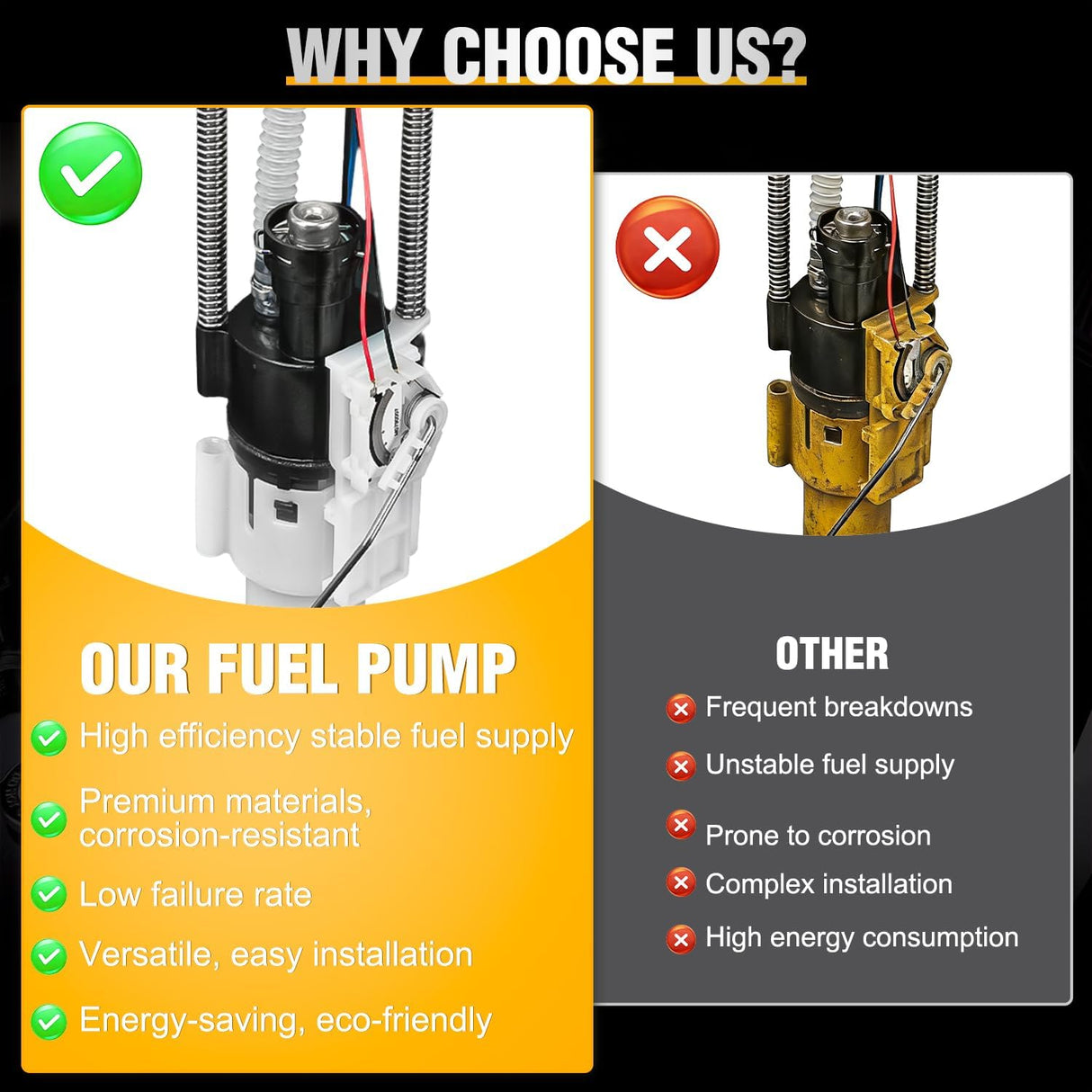 Fuel Pump Assembly for Polaris Ranger 570 Sportsman 850 2011-2023 | Replaces # 2204401 2208711 for Scrambler 850 2013 14 15 2016-2019 Automotive Replacement Electric Fuel Pumps Module Assembly