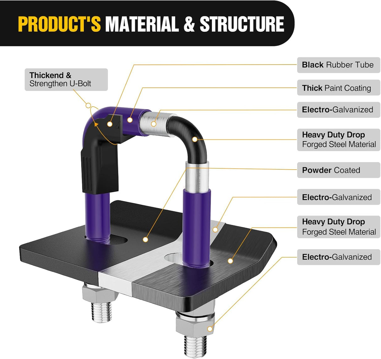 Trailer Hitch Tightener for 2 Inch Trailers Hitches Mount Anti Rattle Heavy Duty Steel with Rubber Cover Dark Purple U Bolt Matte Black Plate Electrophoresis Anti-Rust Triple Protective