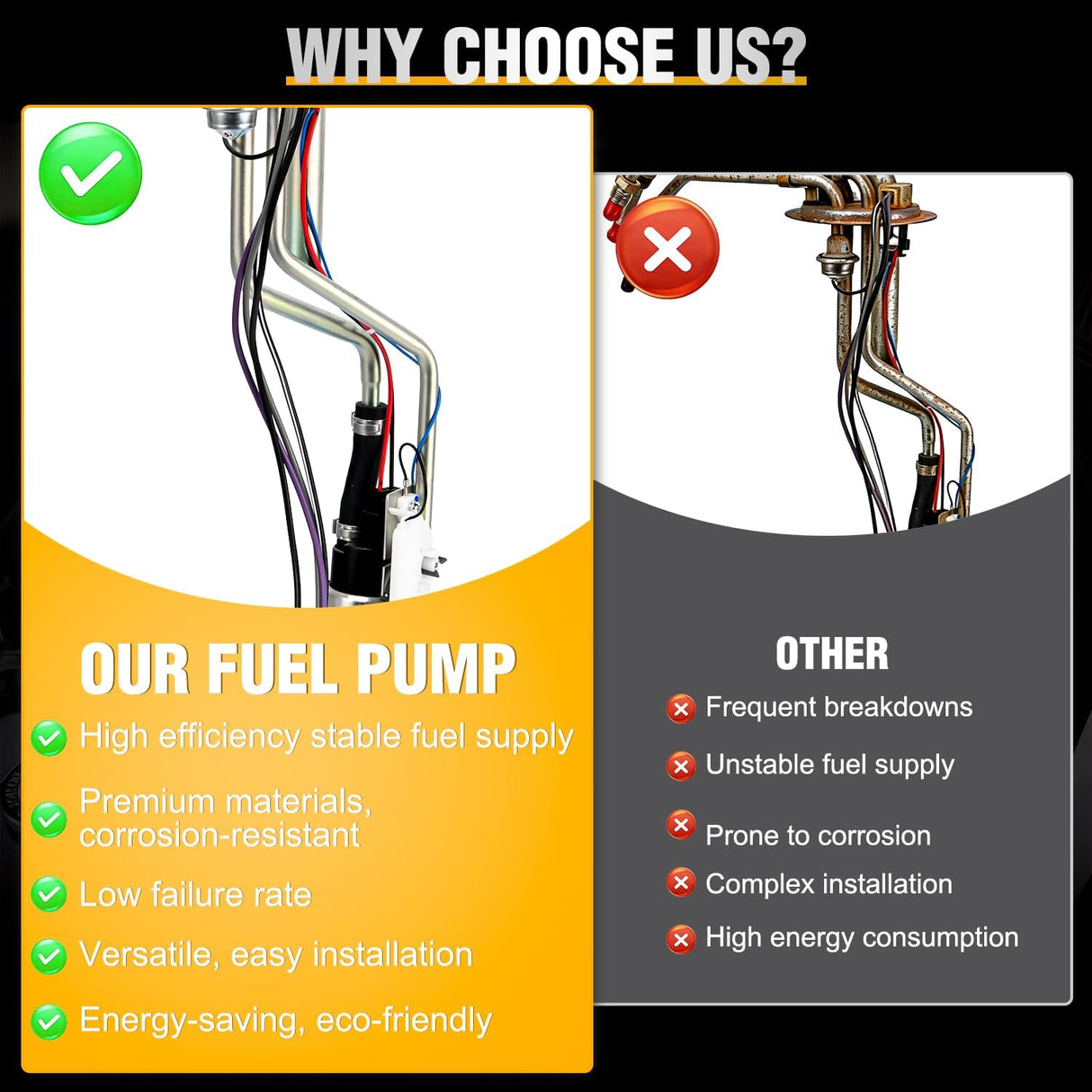Fuel Pump Assembly E3621S for Chevy GMC C1500 C2500 C3500 1988-1995 | for Chevy GMC C2500 C3500 K2500 K3500 1988-1995 4.3L 5.0L 5.7L 7.4L Automotive Replacement Electric Fuel Pump Module Assembly