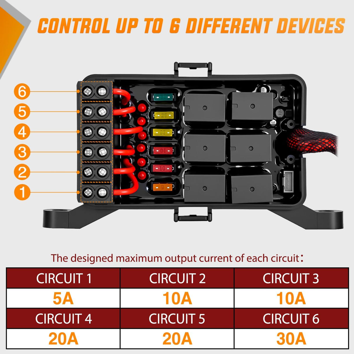 6 Gang Switch Panel Red Circuit Control Relay System with Fuse Wiring Harness Toggle Momentary Strobe Flash Modes Automatic Dimmable ON Off Pod 12V 24V for Car Truck Camper SUV