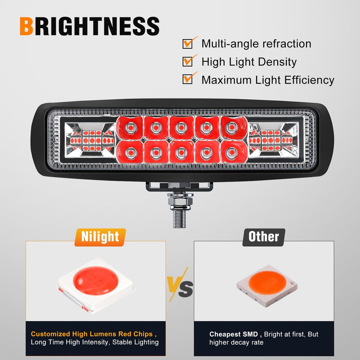 6 Inch Red LED Light Pods 2 PCS 60W Flood Spot Combo Beam Off Road Driving Fog Fishing Hunting Emergency Safety Signal Trailer Lighting for 12V 24V ATV UTV Pickup Truck Tractor Boat
