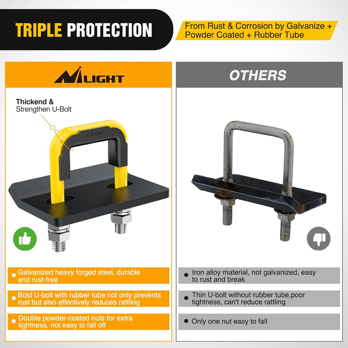 Trailer Hitch Tightener for 2 Inch Trailers Hitches Mount Anti Rattle Heavy Duty Steel with Rubber Cover Yellow U Bolt Matte Black Plate Electrophoresis Anti-Rust Triple Protective