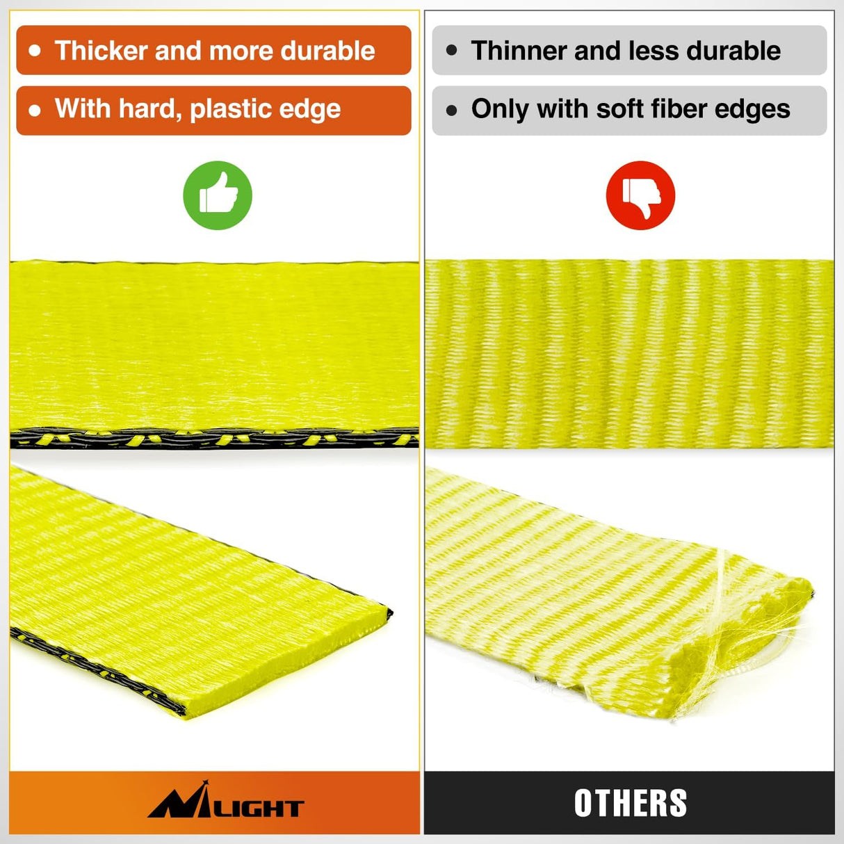 2 Inch x 38 Inch Axle Tie Down Straps with D-Rings & Protective Sleeves | 11,127 LBS Break Strength for Car Haulers Engine Hoists Trucks Trailers and UTVs 4 Pack Yellow
