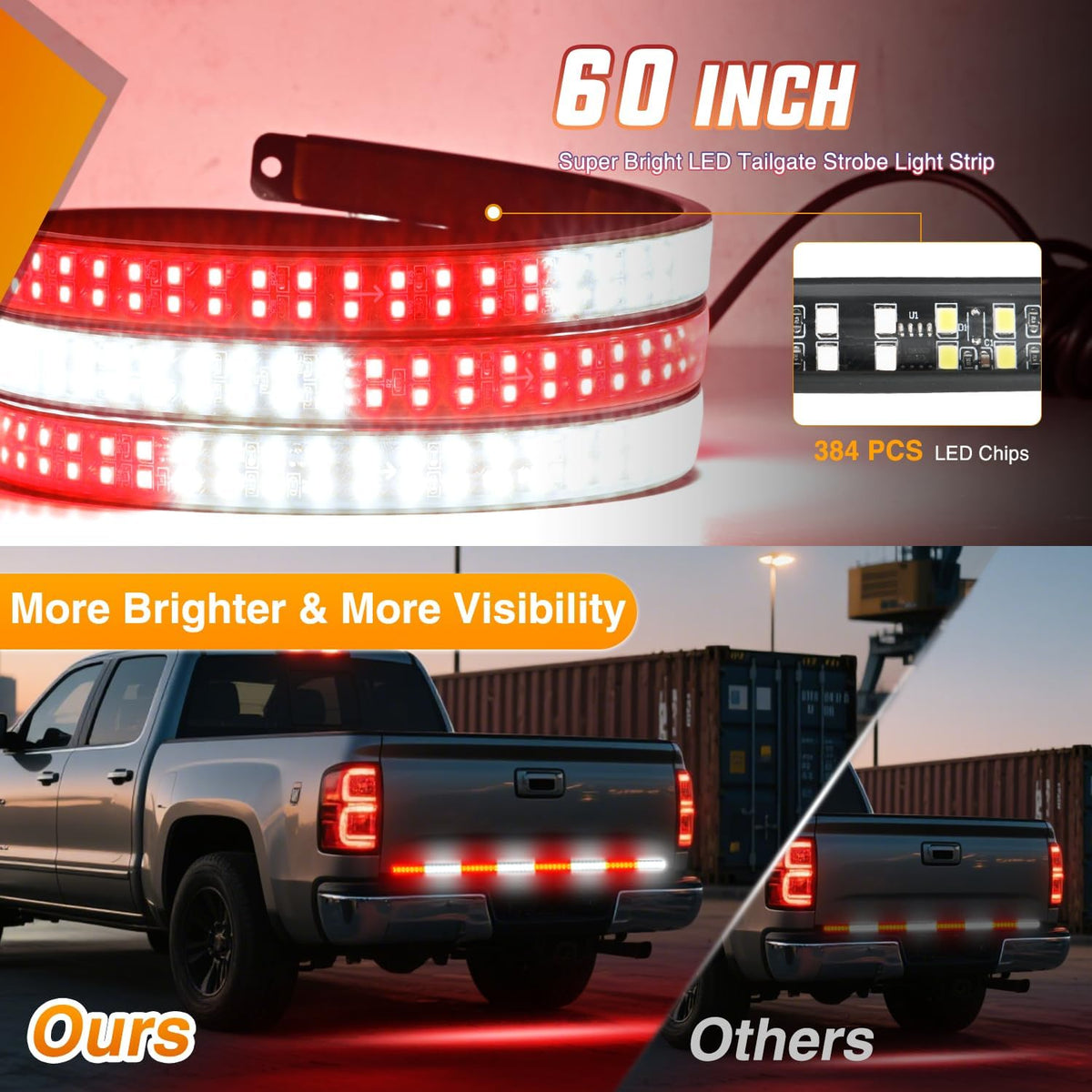 60 Inch Emergency Strobe Light Strips with Controller Red White | 384LED Flashing Warning Hazard Safety for Rear Window Tailgate on Truck Trailer Construction Plow Pickup Tow SUV Vehicles
