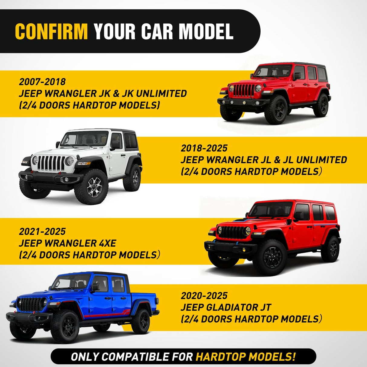 300LBS Roof Rack Cross Bars Compatible with Jeep Wrangler JK JKU 2007-2018 JL JLU 2018-2026 Gladiator JT 2020-2026 Hardtop Models, Adjustable Iron Crossbars for Cargo Carrier Luggage Box Tent