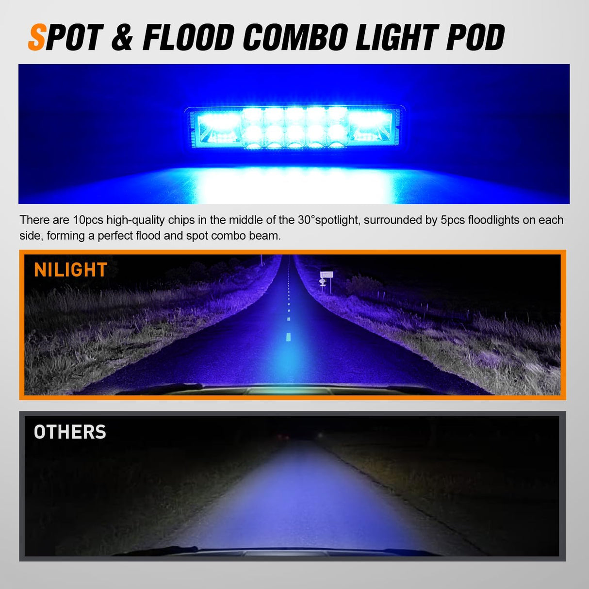 6 Inch Blue LED Light Pods 2 PCS 60W Flood Spot Combo Beam Off Road Driving Fog Fishing Hunting Emergency Safety Signal Deck Trailer Lighting for 12V 24V ATV UTV Pickup Truck Tractor Boat