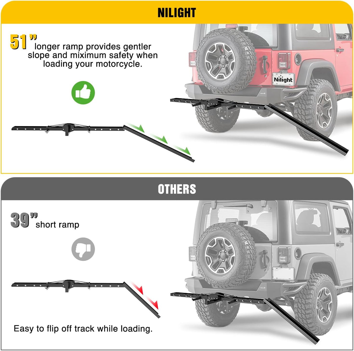 Motorcycle Hitch Carrier 600LBS, Heavy Duty Dirt Bike Hitch Hauler with 55.11 Inch Longer Ramp, Pin, Tie-Down Strap and Tightener, 2 Inch Receiver, 5 Inch Wide Tire