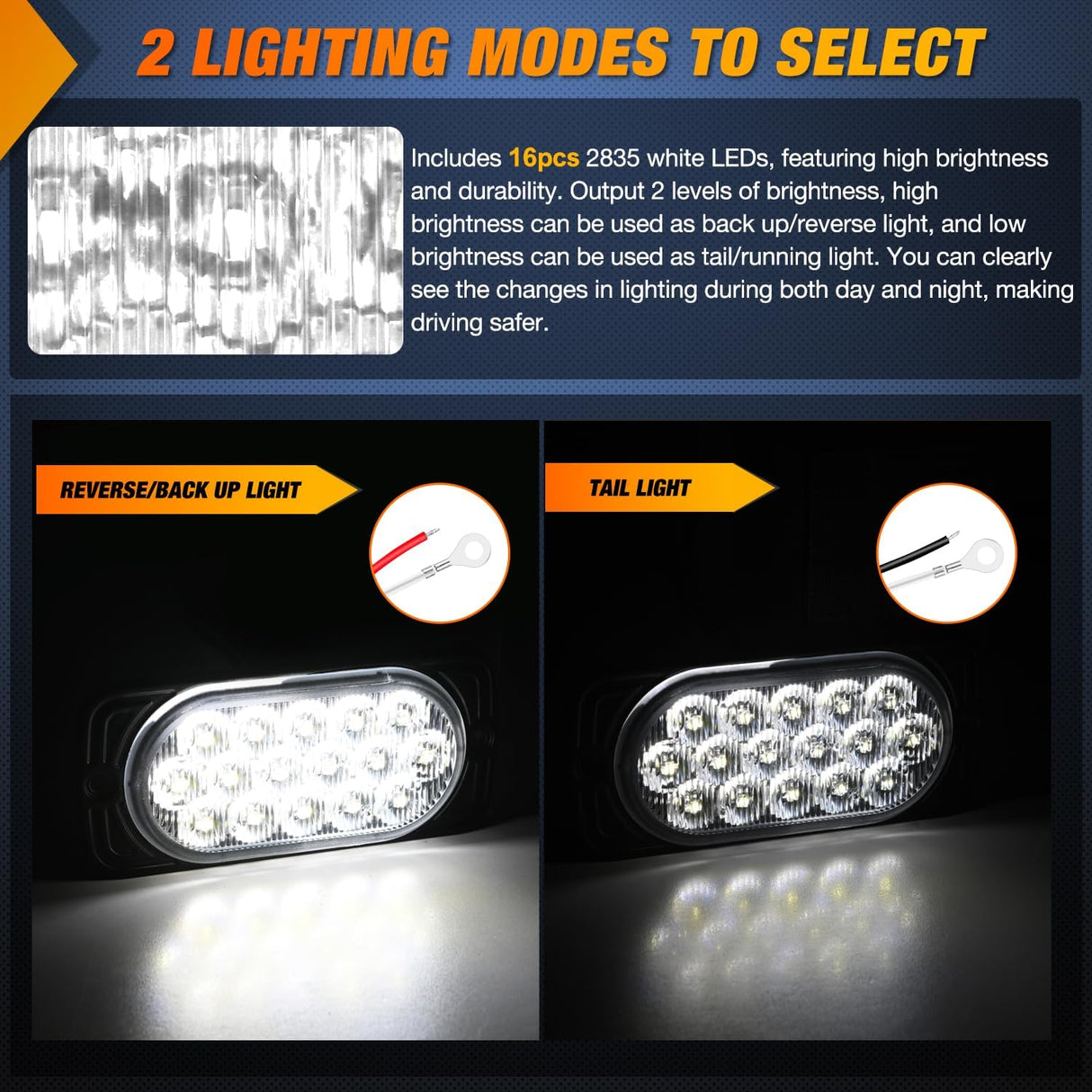 Taillight Assembly 4.4 Inch Aluminum Housing Tail Light 2 PCS 16 LED White Back Up Reverse Marker Lights Surface Mount IP67 Waterproof for 10-30V RV Camper Trailer Truck Bus Boat