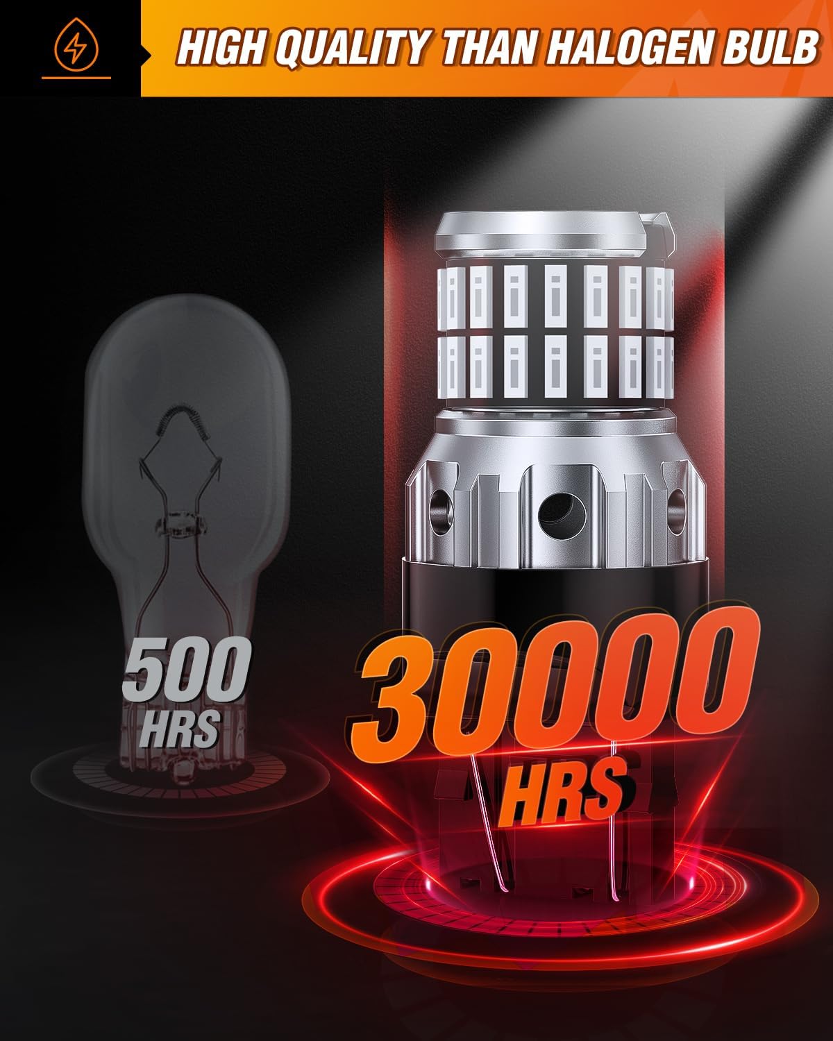 7440 7443 T20 4014 63SMD Red LED Bulbs (Pairs) Nilight