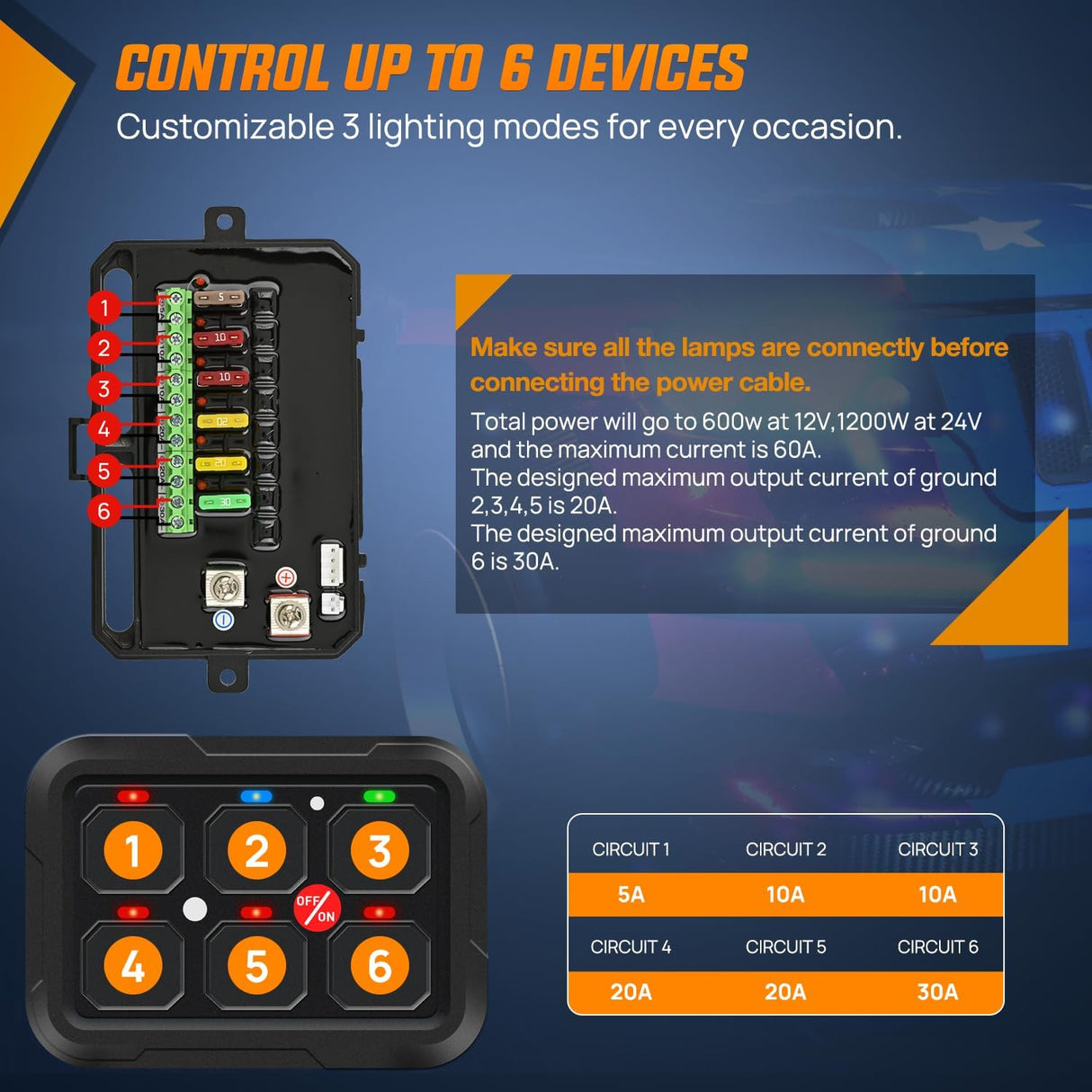 6 Gang Switch Panel 12V 24V Universal Circuit Control Relay System with RGB Backlight APP Control Fuse Wiring Harness Automatic Dimmable ON Off LED Switch Pod for Car Pickup Truck Camper SUV