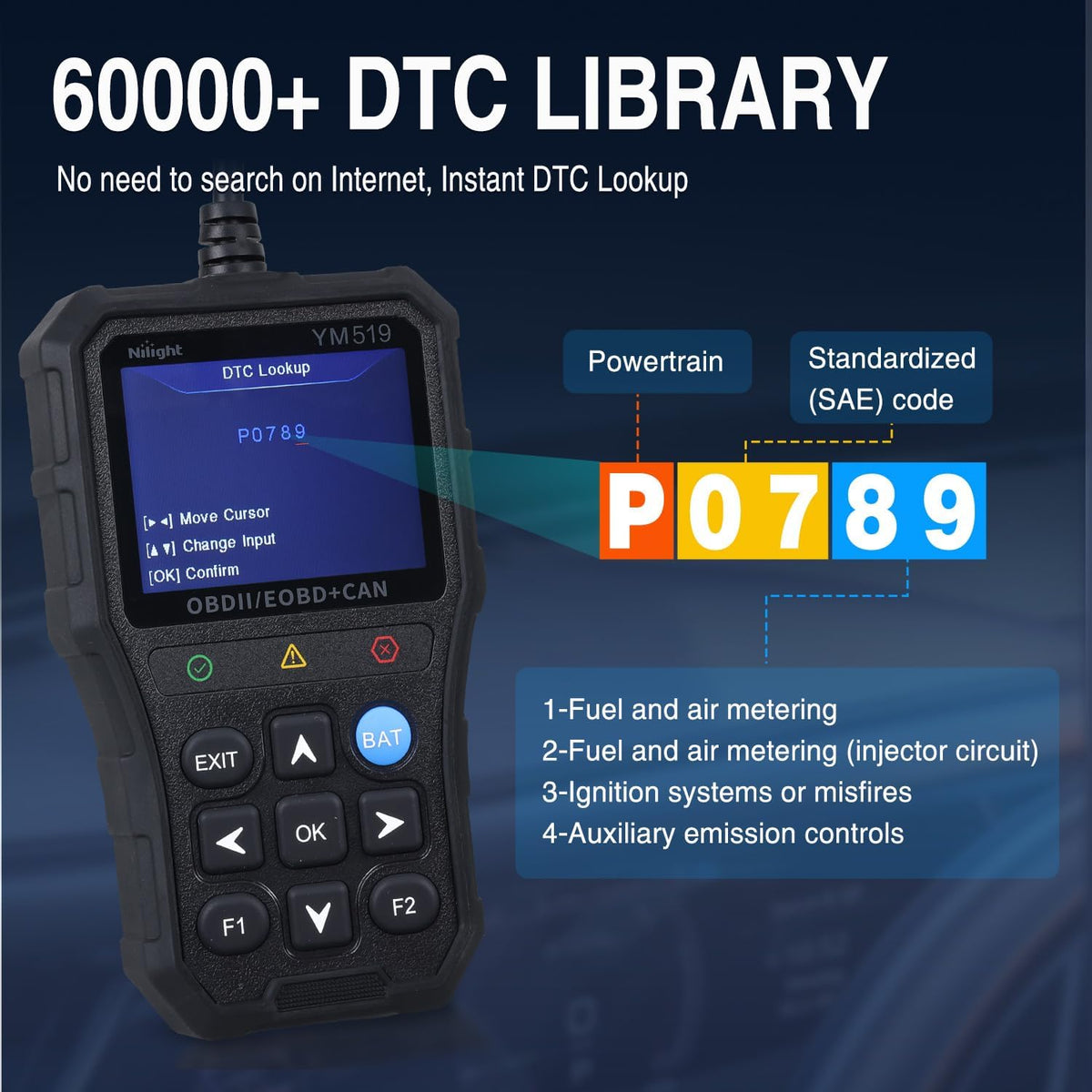 YM519 2.8 Inch Large Screen OBD2 Scanner - Enhanced Automotive Computer Diagnostic Tool - Car Code Reader for Engine Faults, I/M Readiness & Emission Test for All OBD II Protocol Cars