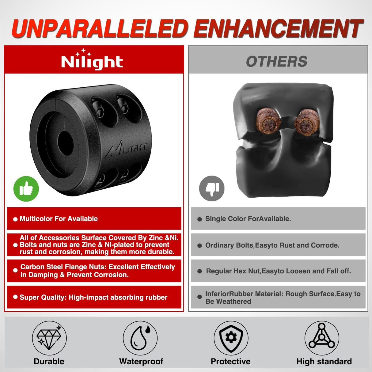 Winch Stopper for ATV UTV Truck SUV Winch Cable Hook Rubber Stopper Protect Towing Hook Synthetic Rope winch accessories Rope Line Saver with Stainless Steel Screws and Nuts Allen Wrenc, Black