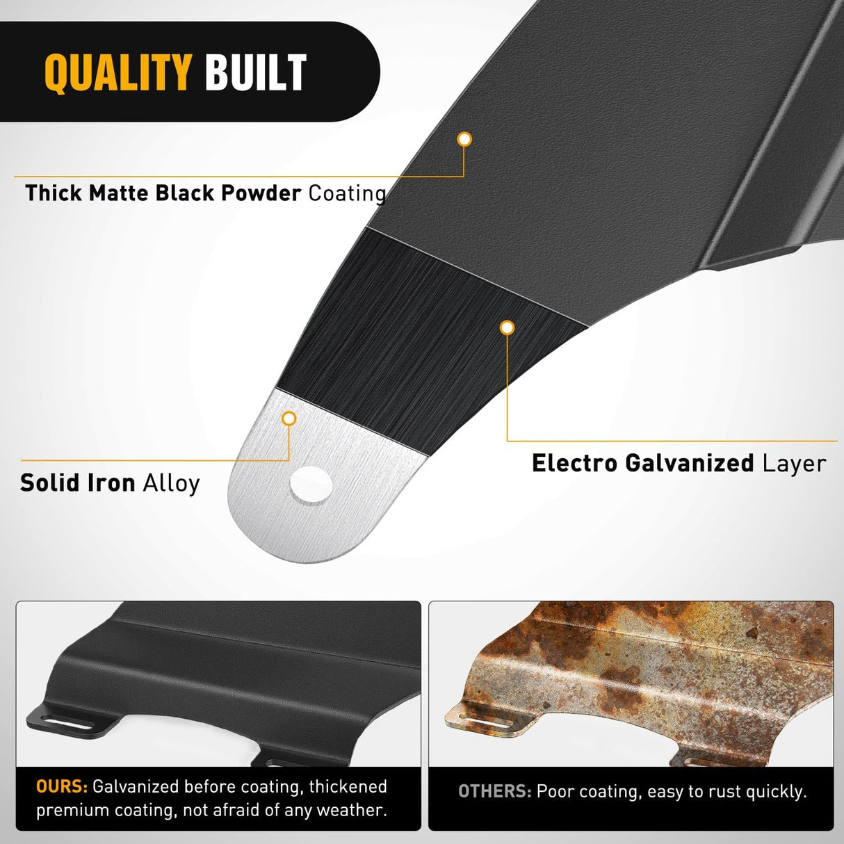 52 inch Curved LED Light Bar Bracket Mounting Upper Windshield Roof Cab Brackets for Dodge RAM 1500 4th Gen 2009-2018, 1500 Classic 2019-2024 and RAM 2500 3500 2010-2018