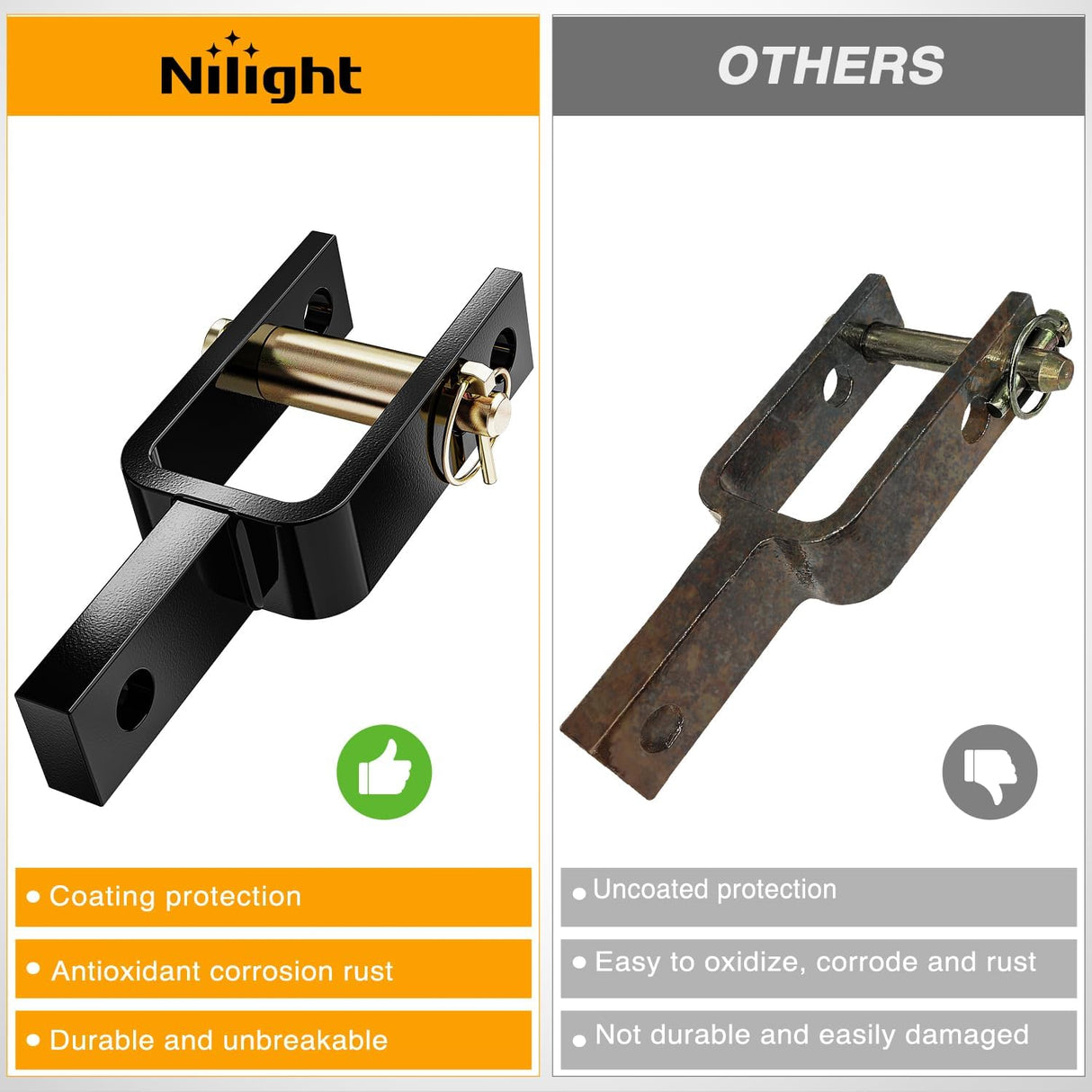 Versatile Quick Hitch Adapter with Adapter Sleeve Used to Adjust Top Link Bracket Movements Fits for Category 1 3-Point Quick Hitch Tractors