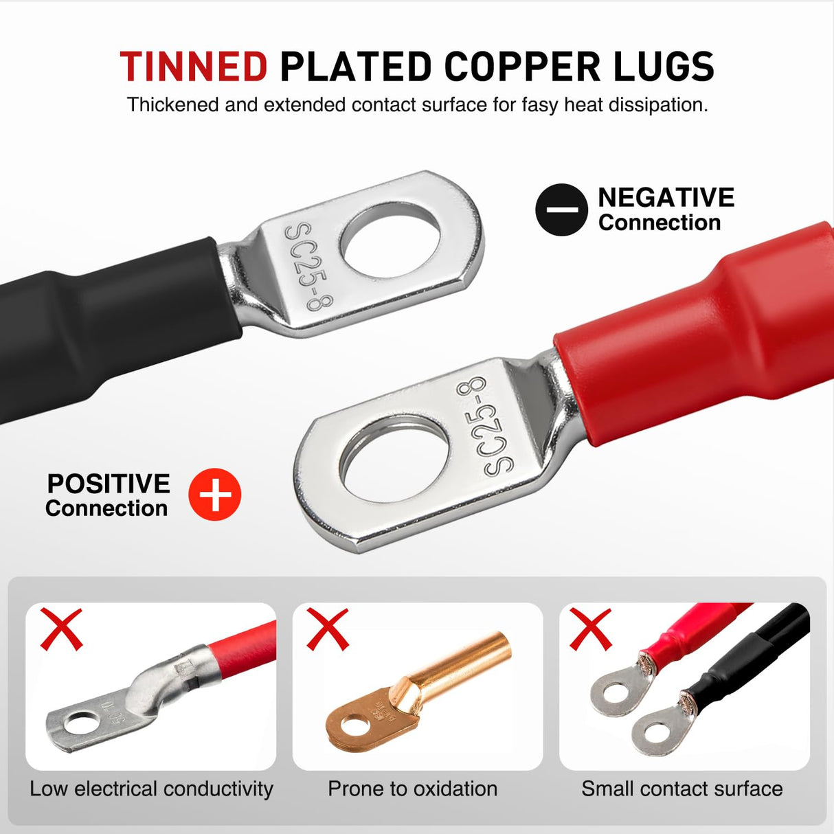 5PCS 4 AWG Golf Cart Battery Cable Kit Pure Copper for EZGO TXT | Heavy Duty Pure Copper AC/DC Wire Kits with Tinned Copper Lugs for 36V/48V EZGO TXT 1994-up