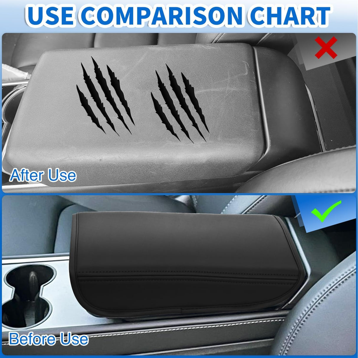 Center Console Cover Fit for 2017-2023 Tesla Model 3 2020 2021 2022 2023 Model Y PVC Leather Middle Console Cover Tesla Model 3/Y Car Center Console Cushion Pad Car Armrest Box Cover-Black