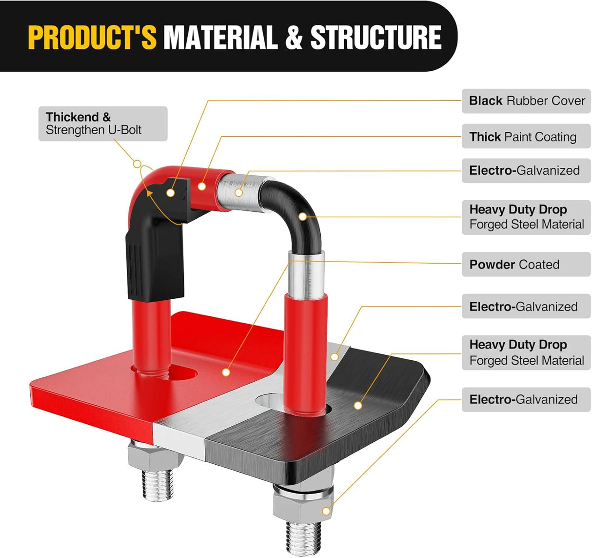 Trailer Hitch Tightener for 2 Inch Trailers Hitches Mount Anti Rattle Heavy Duty Steel with Rubber Cover Red U Bolt Glossy Coating Plate Electrophoresis Anti-Rust Triple Protective