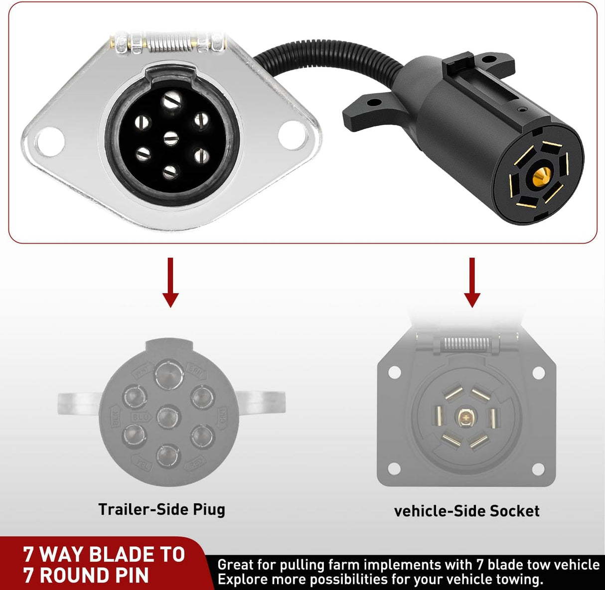 Vehicle-Side 7-Pin Round Trailer Wiring Harness Socket 7 Way Female-End Adapter Replacement SAE J560 Die-Cast Zinc Housing 7 Pole Round Electrical Connector for Semi Truck Trailer Car