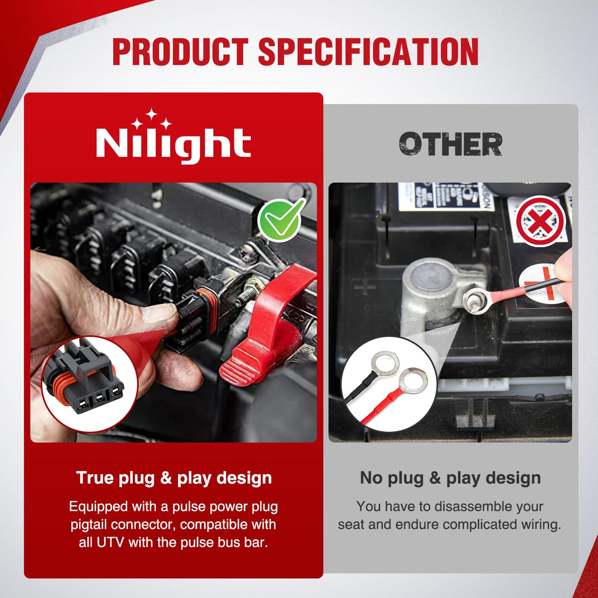 16AWG Spot Lights Wiring Harness Kit with Pulse Power Plug | Connector 12V On Off 5Pin Rocker Switch Relay Fuse for Polaris RZR General Ranger Pulse Bus bar - 2 Leads Blue