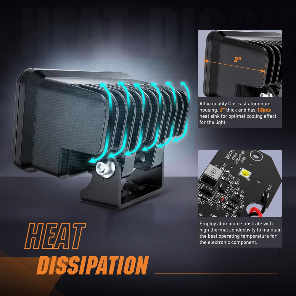 3 Inch 10W 1160LM Flood Built-in EMC LED Work Lights (Pair) | 18AWG DT Wire Nilight