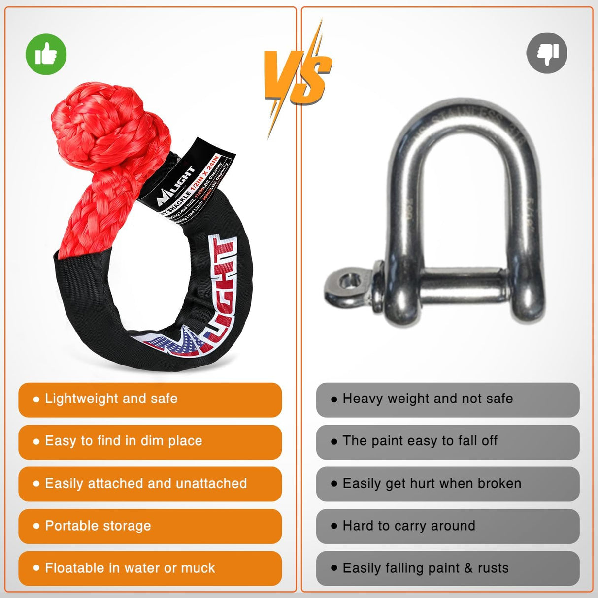 2PCS Synthetic Soft Shackle 1/2 Inch x 24 Inch & Recovery Ring Kit - 56,000 LBS Shackle Breaking Strength with 46,000 LBS MBS Snatch Pulley for 4x4 Truck SUV ATV UTV Off-Road Vehicle Extraction (Red)
