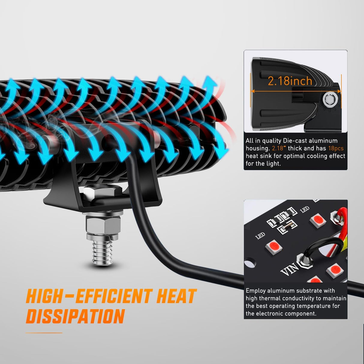 6 Inch Red LED Light Pods 2 PCS 60W Flood Spot Combo Beam Off Road Driving Fog Fishing Hunting Emergency Safety Signal Trailer Lighting for 12V 24V ATV UTV Pickup Truck Tractor Boat