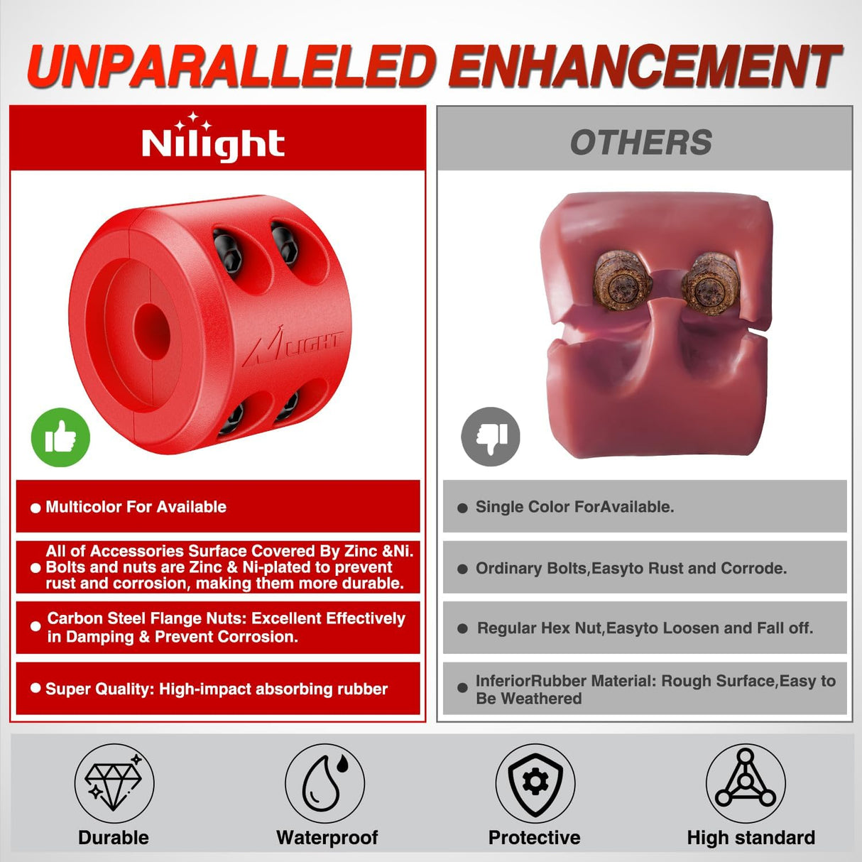 Winch Stopper for ATV UTV Truck SUV Winch Cable Hook Rubber Stopper 2 Pack Protect Towing Hook Synthetic Rope Winch Accessories Rope Line Saver with Stainless Steel Screws Allen Wrenc, Red