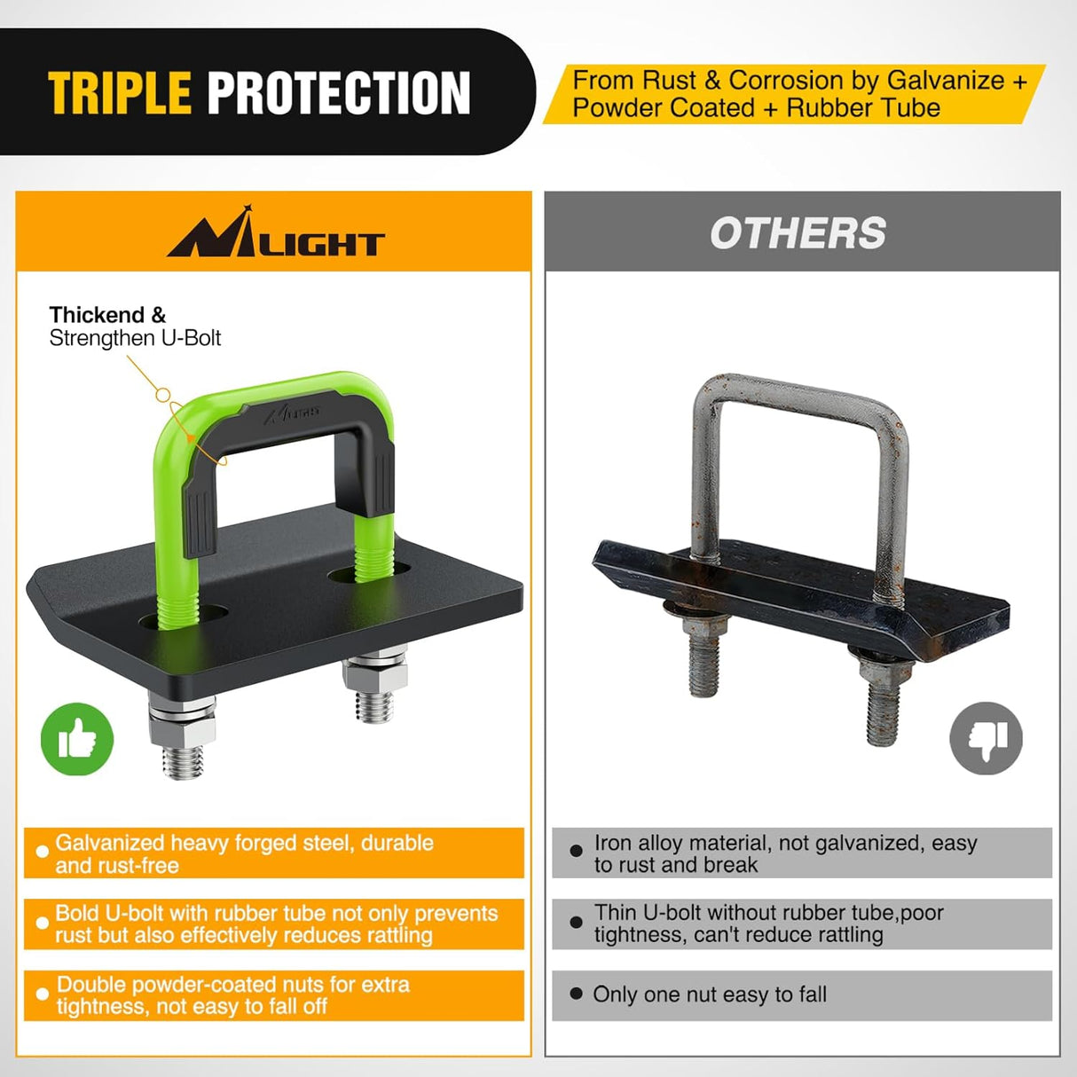 Trailer Hitch Tightener for 2 Inch Trailers Hitches Mount Anti Rattle Heavy Duty Steel with Rubber Cover Green U Bolt Matte Black Plate Electrophoresis Anti-Rust Triple Protective