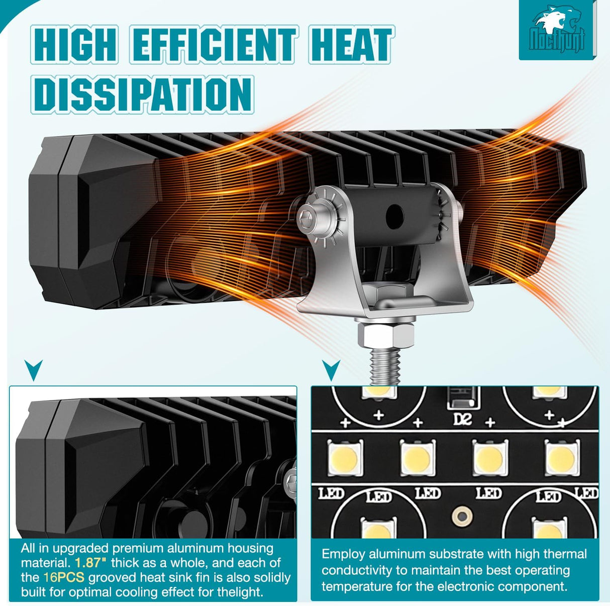 6 Inch LED Light Bar 2PCS 50W Amber Spot Flood Combo Lamps | Off Road Driving Work Fog Lights IP67 Waterproof for Truck Pickup SUV ATV UTV Boat Motorcycle 4x4 Car