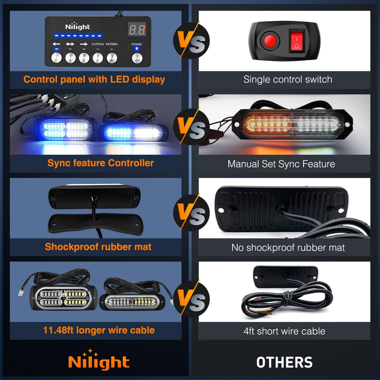 8PCS Led Strobe Lights with Controller 12V 24V Sync Feature Blue White Emergency Hazard Warning Light 12 24 LED Surface Mount for Vehicle Car Truck RV ATV