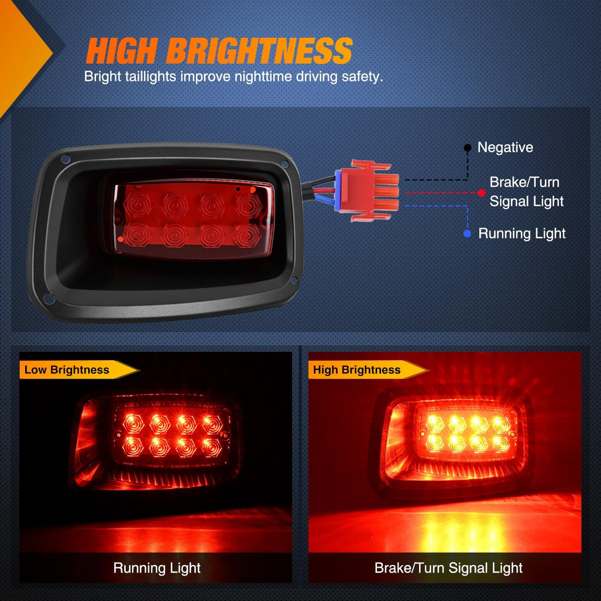 Golf Cart LED Taillights 2PCS 12V Stop Brake Turn Signals EZGO TXT | High Brightness Waterproof Plug and Play Design Running Light Upgrade Easy Installation for 1996-2013 EZGO TXT Electric Carts