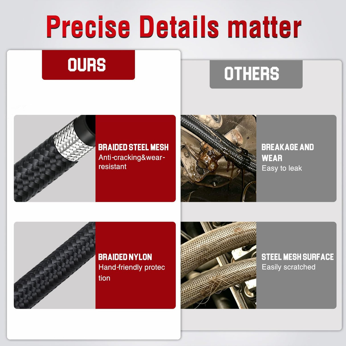 8AN 20FT CPE Nylon Stainless Steel Braided Fuel Line Hose Only | High Pressure Oil Gas Diesel Tube for Transmission Oil Cooler Vacuum Lines