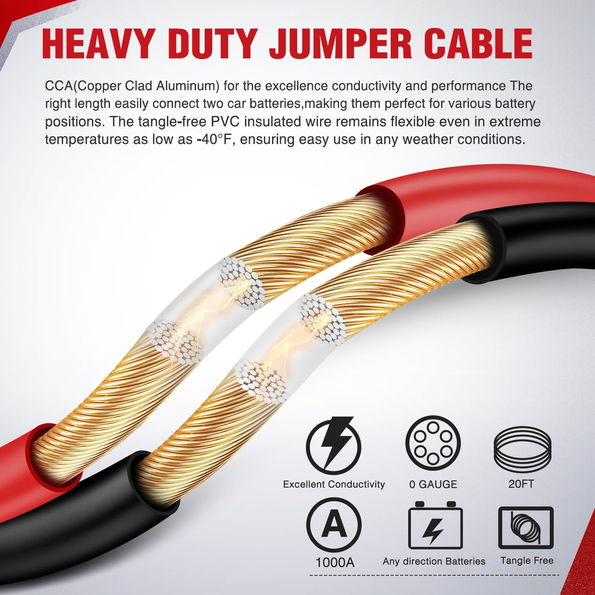 0 Gauge 20FT 1000A Car Battery Jumper Cables Kit | Heavy Duty Booster Jump Start Cable with Storage Bag for Jump Starting Dead or Weak Batteries for Pickup Truck RV Vans SUV