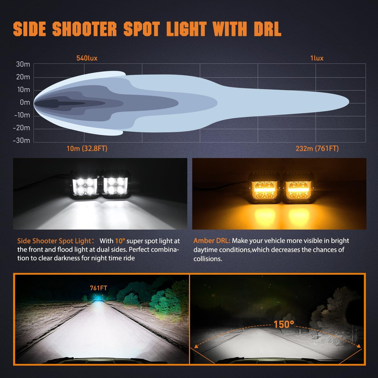 Side Shooter LED Light Pods with Amber DRL 4 Inch 26 W Spot Flood Combo LED Cubes Light w/ 16AWG Wiring Kit for Offroad Driving Fog Light Auxiliary Light on Truck ATV UTV