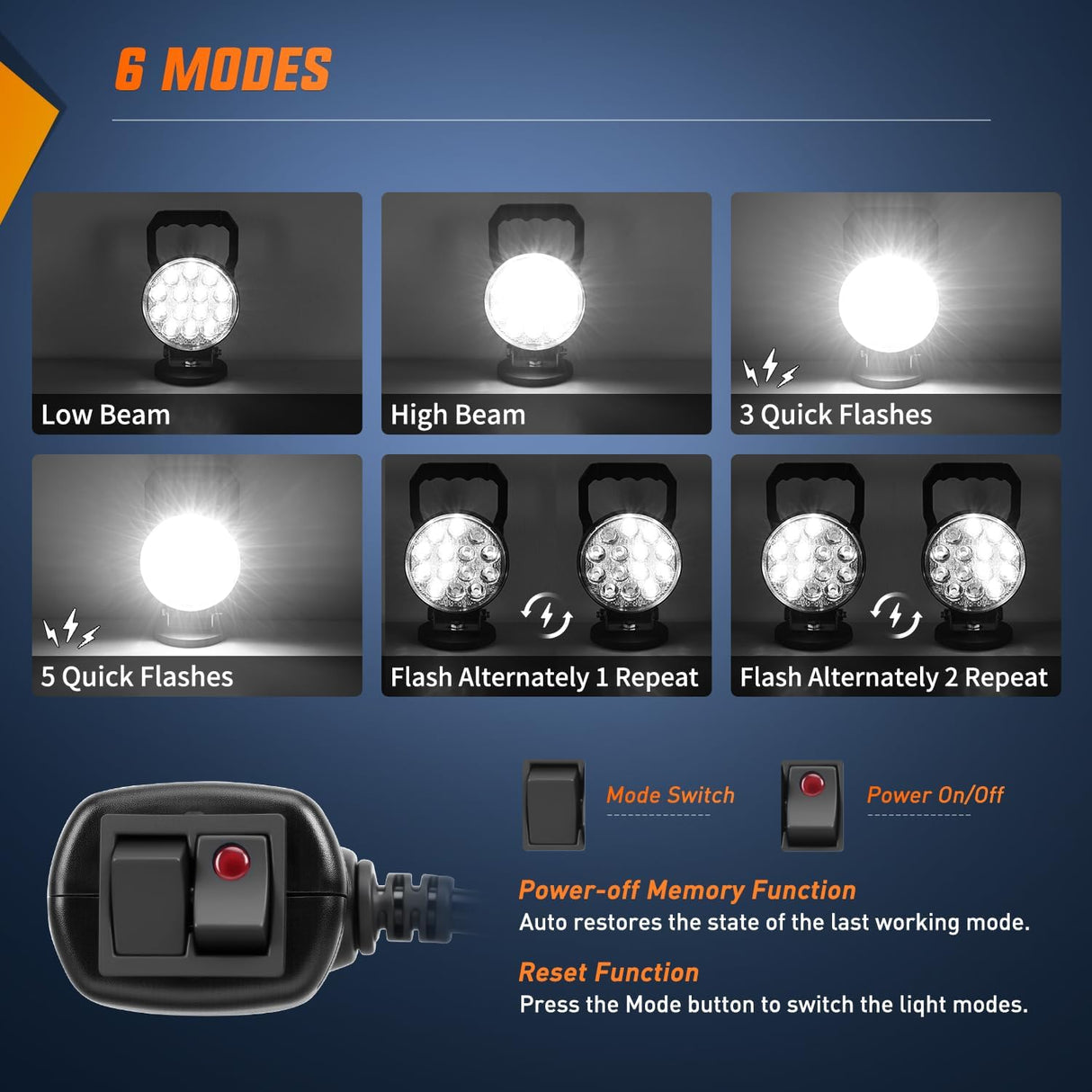 LED Light Bar 4.5Inch 42W Round Portable Flood Pod Cigarette Lighter Powered with Wiring Magnetic Base 14LEDs Fog Driving Work Roof Bumper Lights for Truck Tractor Golf Cart UTV