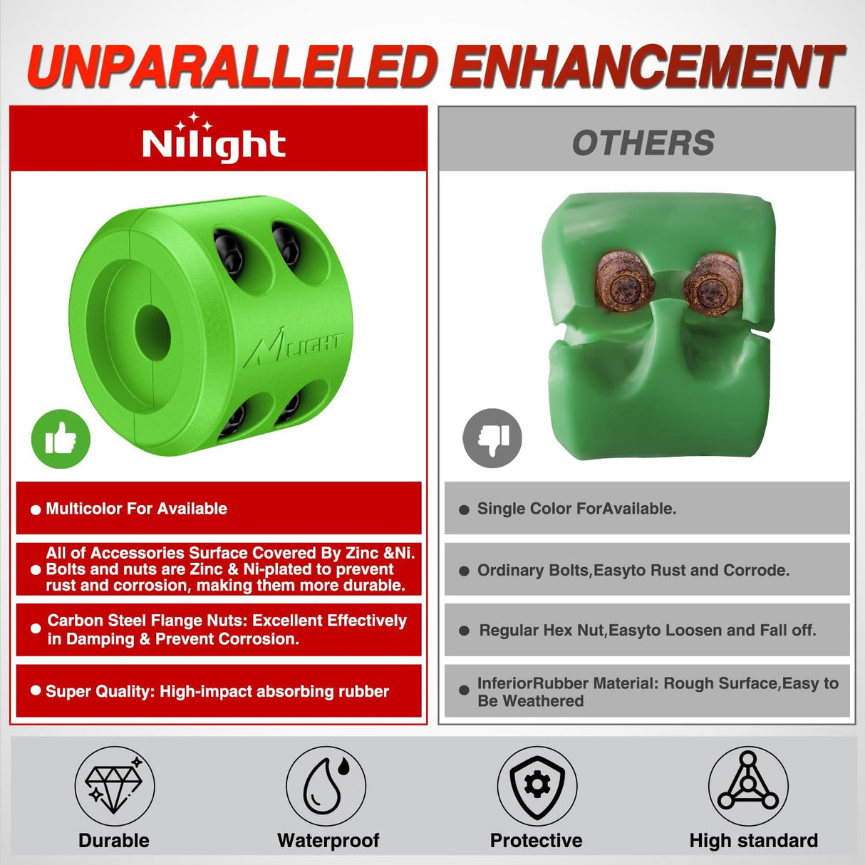 Winch Stopper for ATV UTV Truck SUV Winch Cable Hook Rubber Stopper 2 Pack Protect Towing Hook Synthetic Rope Winch Accessories Rope Line Saver with Stainless Steel Screws Allen Wrenc, Green