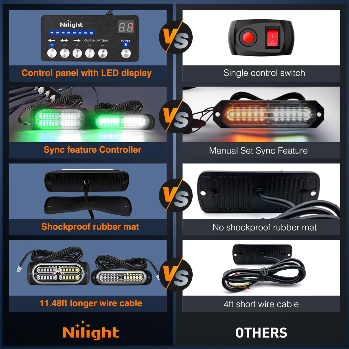 8PCS Led Strobe Lights with Controller 12V 24V Sync Feature Green White Emergency Hazard Warning Light 12 24 LED Surface Mount for Vehicle Car Truck RV ATV