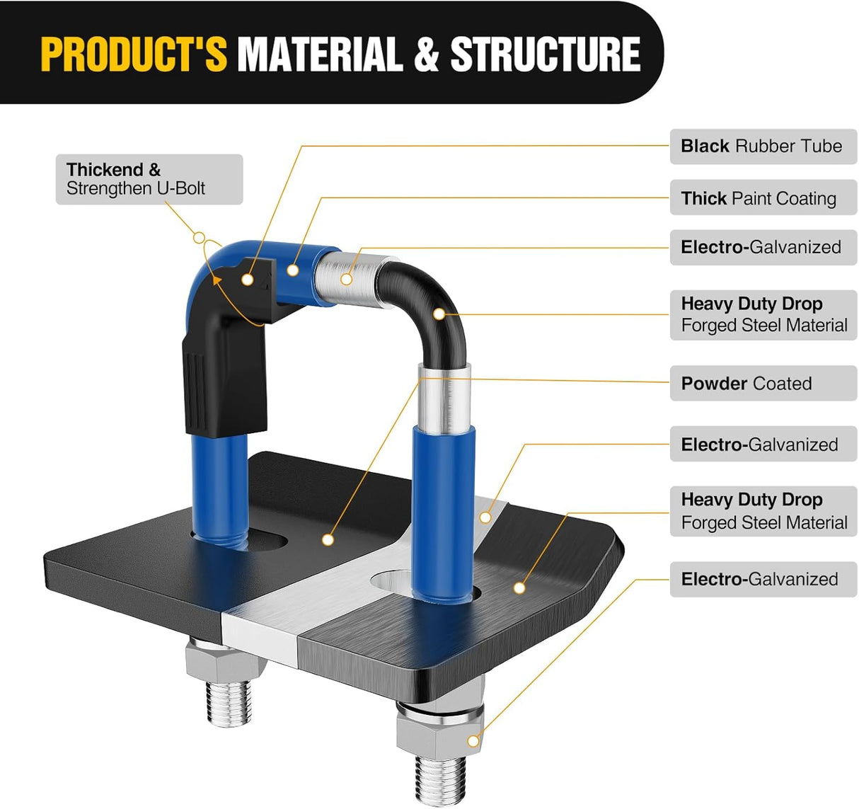 Trailer Hitch Tightener for 2 Inch Trailers Hitches Mount Anti Rattle Heavy Duty Steel with Rubber Cover Dark Blue U Bolt Matte Black Plate Electrophoresis Anti-Rust Triple Protective