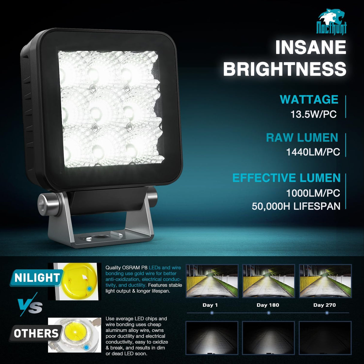 3 Inch 9LED Square Flood Built-in EMC LED Pod Lights (Pair) Nilight