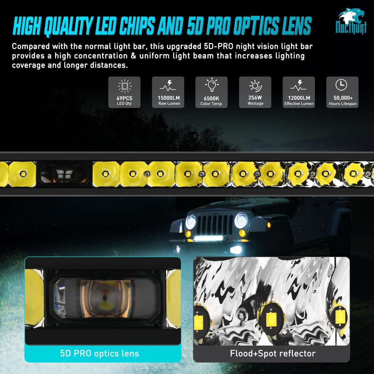 52 Inch 49LED Single Row Spot Screw-Less Night Vision LED Light Bar | 14AWG Wire 5Pin Switch Nilight