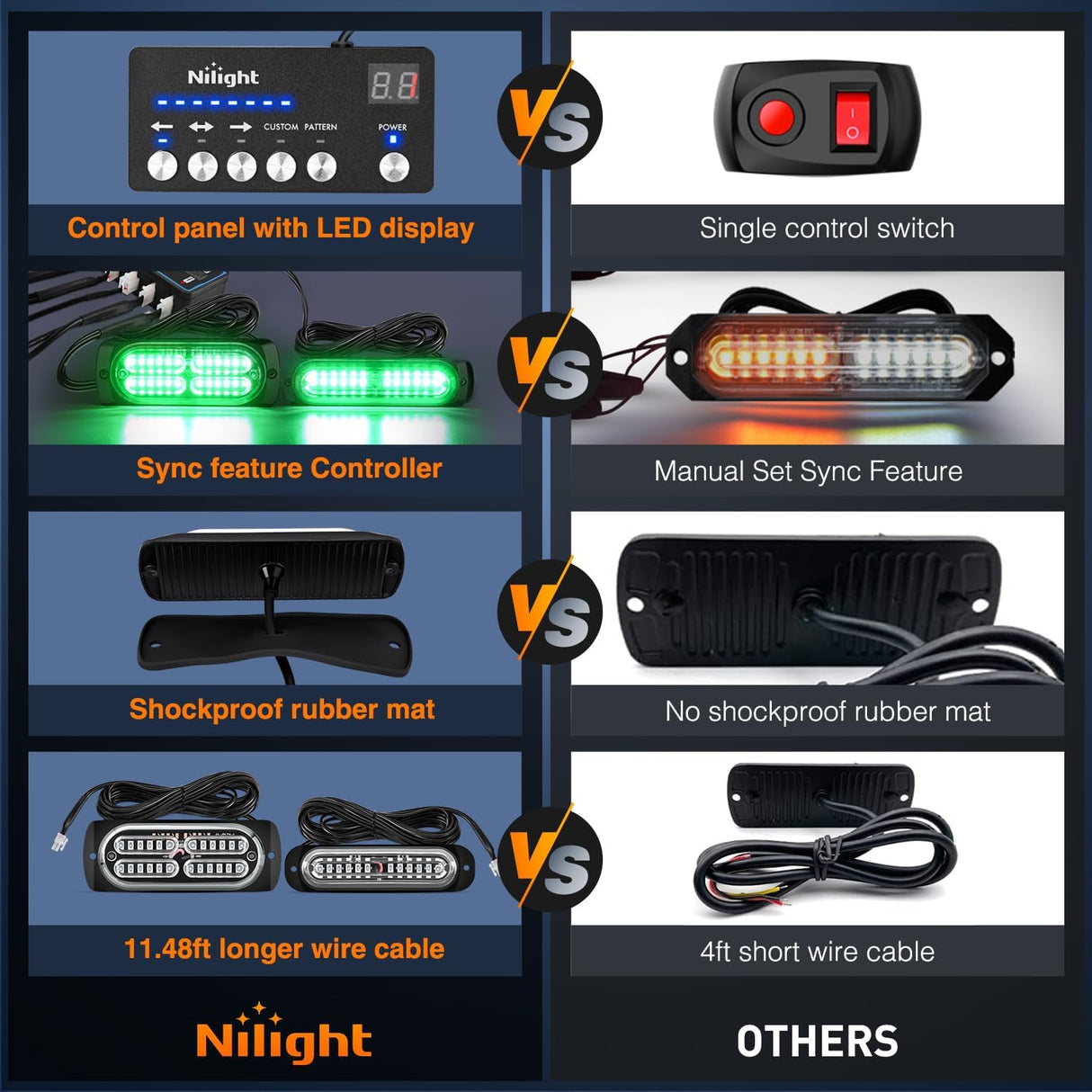 8PCS Led Strobe Lights with Controller 12V 24V Sync Feature Green Emergency Hazard Warning Light 12 24 LEDs Surface Mount for Vehicle Car Truck RV ATV